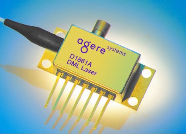 10G速率, Emcore or Agere 1861系列 直调激光器, 1310nm DML